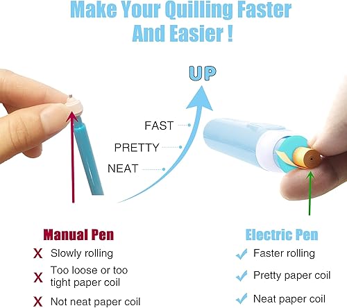 Miniatura 4 de 2 en 1 Quilling Slotted Tool Paper Rolling Electric Pen para tiras de papel Quilling general y tiras de papel más anchas