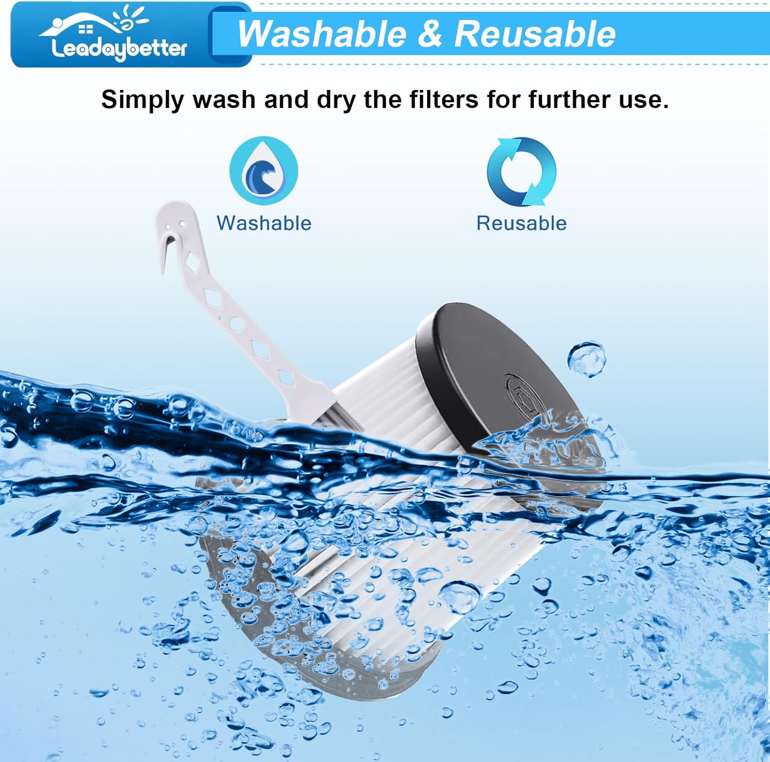 Leadaybetter 6 Packs HEPA Filters Replacement for Shark BU3521 BU3120 BU3520C IW1615 IW1111 IW1120 IW3511 IW3120 IW3615 IW3110C Detect Pro Lightweight Cordless Vacuum, Compare to Part XPRFIW1000 thumbnail