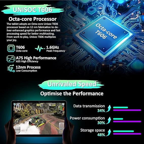 Android 15 Tablet 11 Inch with Gemini AI, 36GB+512GB (TF 1TB), 2000 * 1200 IPS, 4G LTE & 5G WiFi, Octa-Core, 8000mAh, 13MP+8MP, Widevine L1, OTG, GPS, Tablet with Keyboard/Pen/Mouse/Case - Black