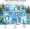 WAVLINK WiFi 6 AX3000 Mesh System (3 Devices) - Dual-Band Whole Home Mesh WLAN with 4800 Sq.Ft. Coverage up to 3000 Mbps Touchlink Technology VPN Support 5x5dBi Antennas MU-MIMO App Control
