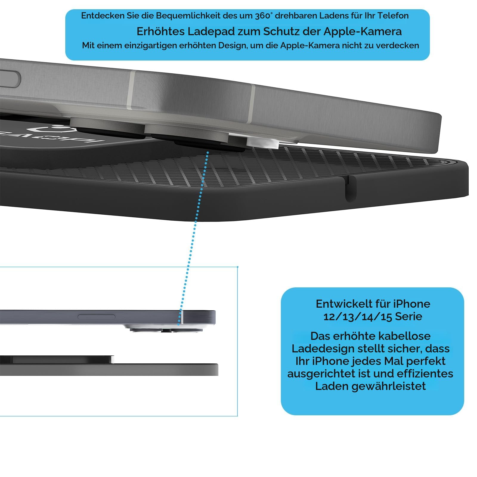 Magnetisches kabelloses Kfz Ladegerät, 15W Induktive Ladestation Auto Wireless Charger für MagSafe Auto Ladegerät Pad iPhone 16/16 Plus/16 Pro Max/15/14 /13/12 (30 cm Kabel)