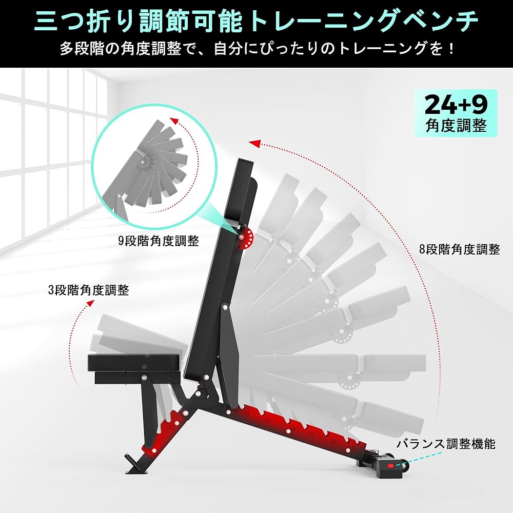 Amazon.co.jp: トレーニングベンチ ONETWOFIT インクラインベンチ Amazon.co.jp: トレーニングベンチ ONETWOFIT インクラインベンチ