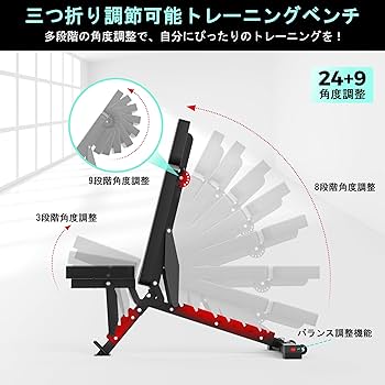 Amazon.co.jp: トレーニングベンチ ONETWOFIT インクラインベンチ