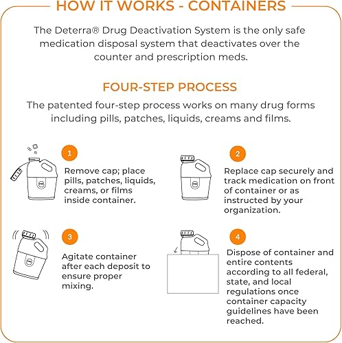 Miniatura 3 de Deterra Multiusos  Sistema de desactivación de medicamentos y eliminación de medicamentos  Destructor seguro de medicamentos, píldoras y líquidos