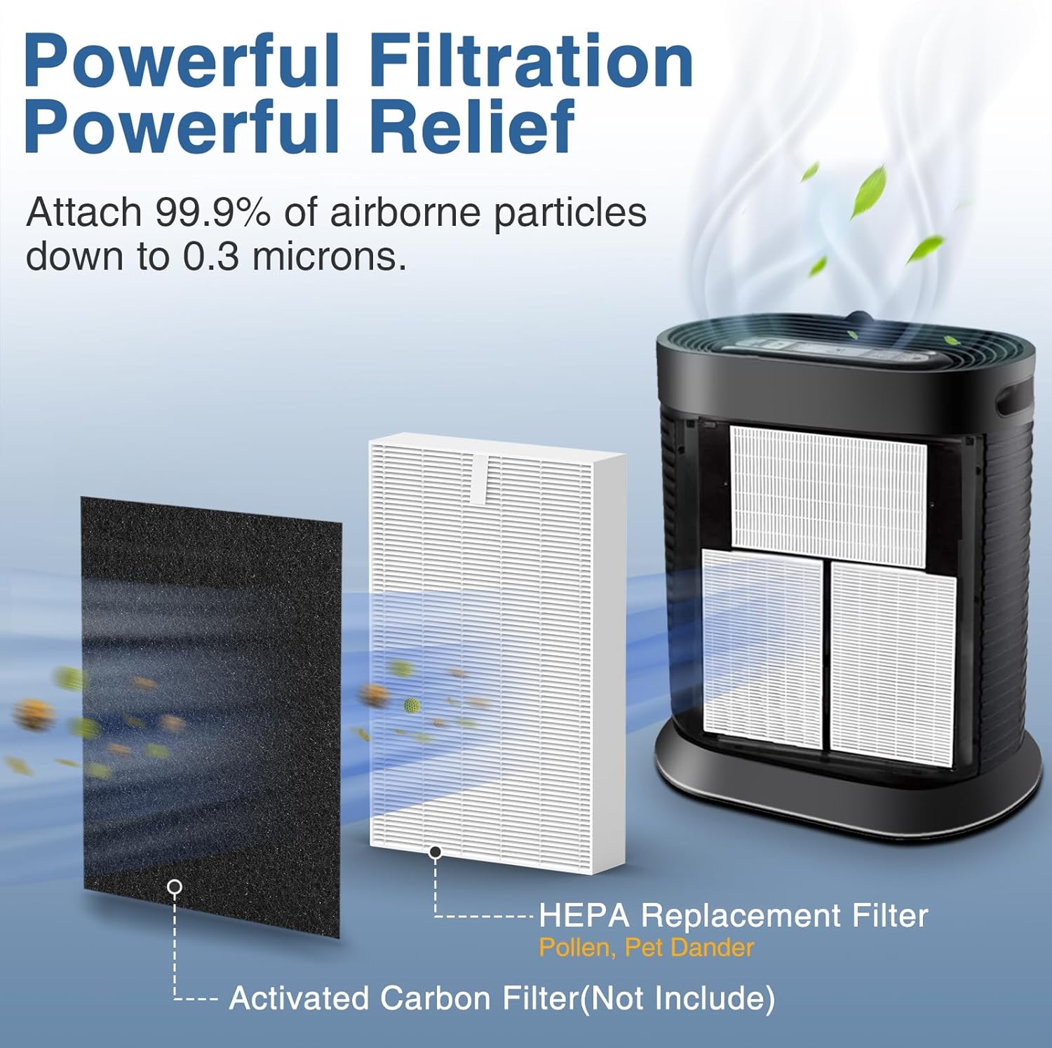 HPA300 HEPA Air Purifier Filter R for Honeywell Air Purifier HPA100/200/300 and 5000 Series, 6 Pack HEPA Filter Compatible with Honeywell R Filter (HRF-R3 & HRF-R2 & HRF-R1) - Image 2