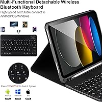 Vista 2 de Funda para iPad 11/10ª generación con teclado, funda de teclado Bluetooth desmontable para iPad A16 2025 de 11 pulgadas/10ª generación 2022 de 10.9