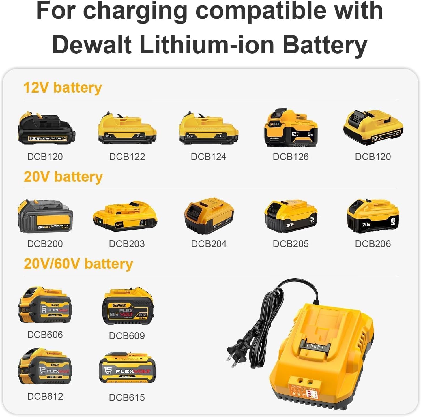 20v Max Battery Replacement for Dewalt Battery 5.0Ah with DCB112 Battery Charger Station for DCB200 DCB120 - Image 6