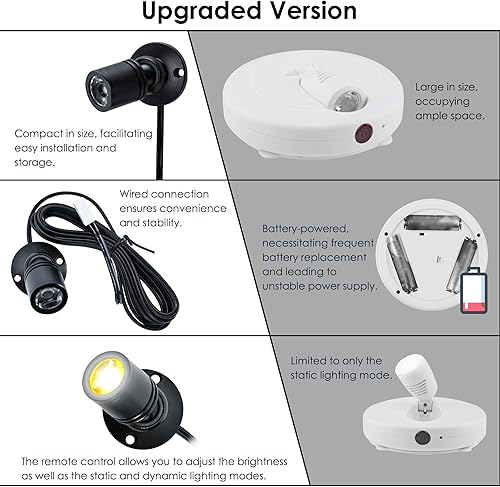 Vista 18 de DEDC 6 mini luces LED puntuales, 1 W, 5 V, 6000 K, luces para debajo del gabinete, mini focos para pantallas con atenuador