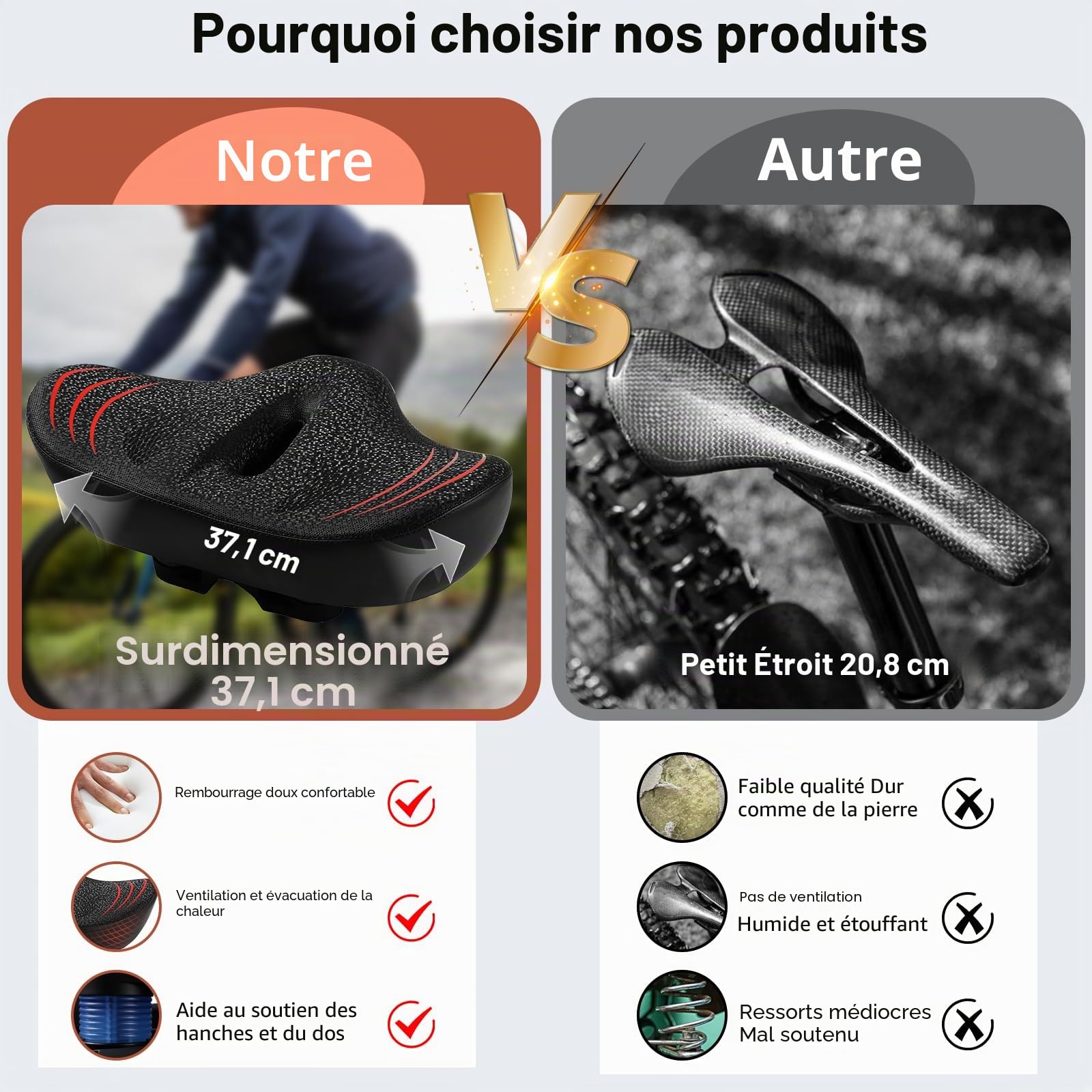 Selle de vélo surdimensionnée pour Homme et Femme, Coussin de siège de vélo Extra Large, imperméable et Confortable en Mousse à mémoire de Forme, Convient pour vélos Peloton, vélos d'appartement