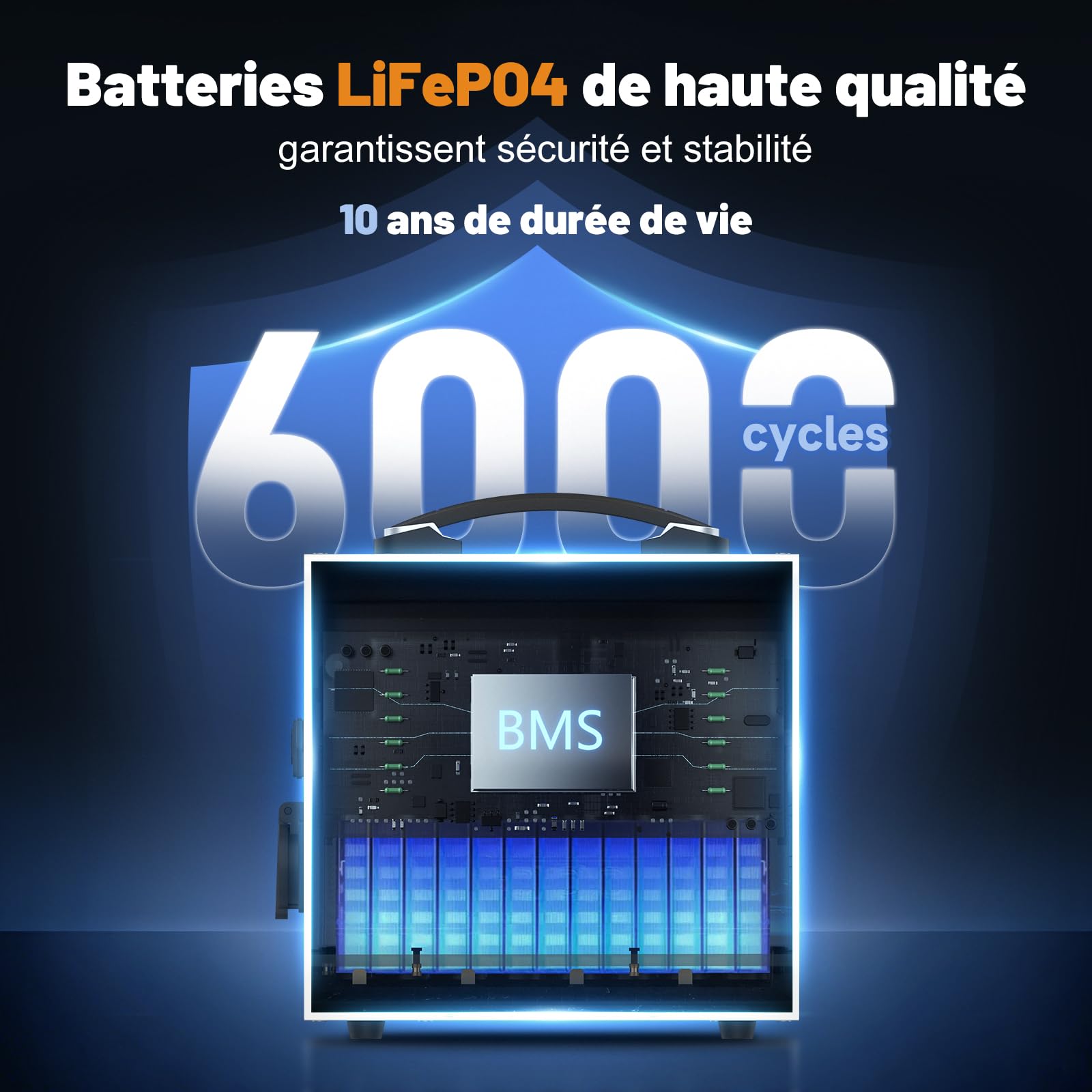 DATOUBOSS Powerstation Portable 2009Wh, Batterie LiFePO4, 1000W Nominale/1500W Pic, Charge Rapide 1000W en 2,5h, Solaire MPPT 550W, UPS <20ms, Onde Sinusoïdale Pure, Camping Pannes de Courant