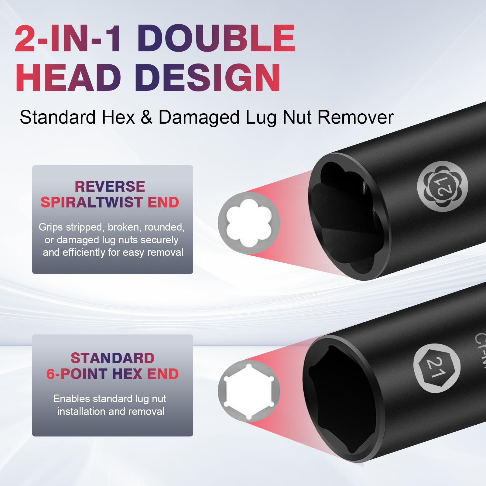2-In-1 Lug Nut Removal Tool & Impact Socket Set, with 1/2