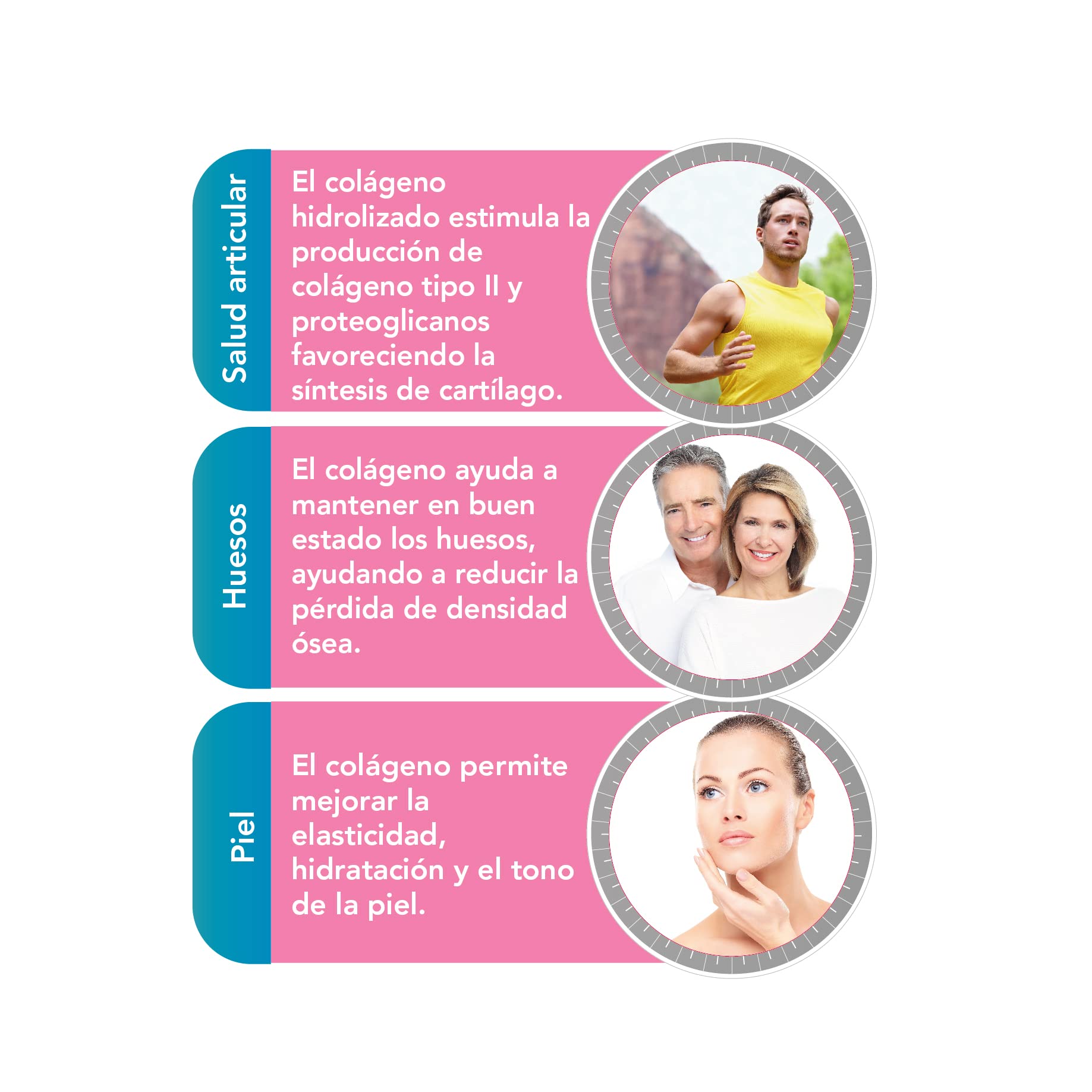 REGENDOL COLÁGENO Hidrolizado Puro [10G ALTA DOSIS Y ABSORCIÓN] con Vitamina C y Ácido Hialurónico - Potente Antioxidante para la Piel - Para Huesos y Articulaciones | 30 sticks ELADIET (Paquete de 2)