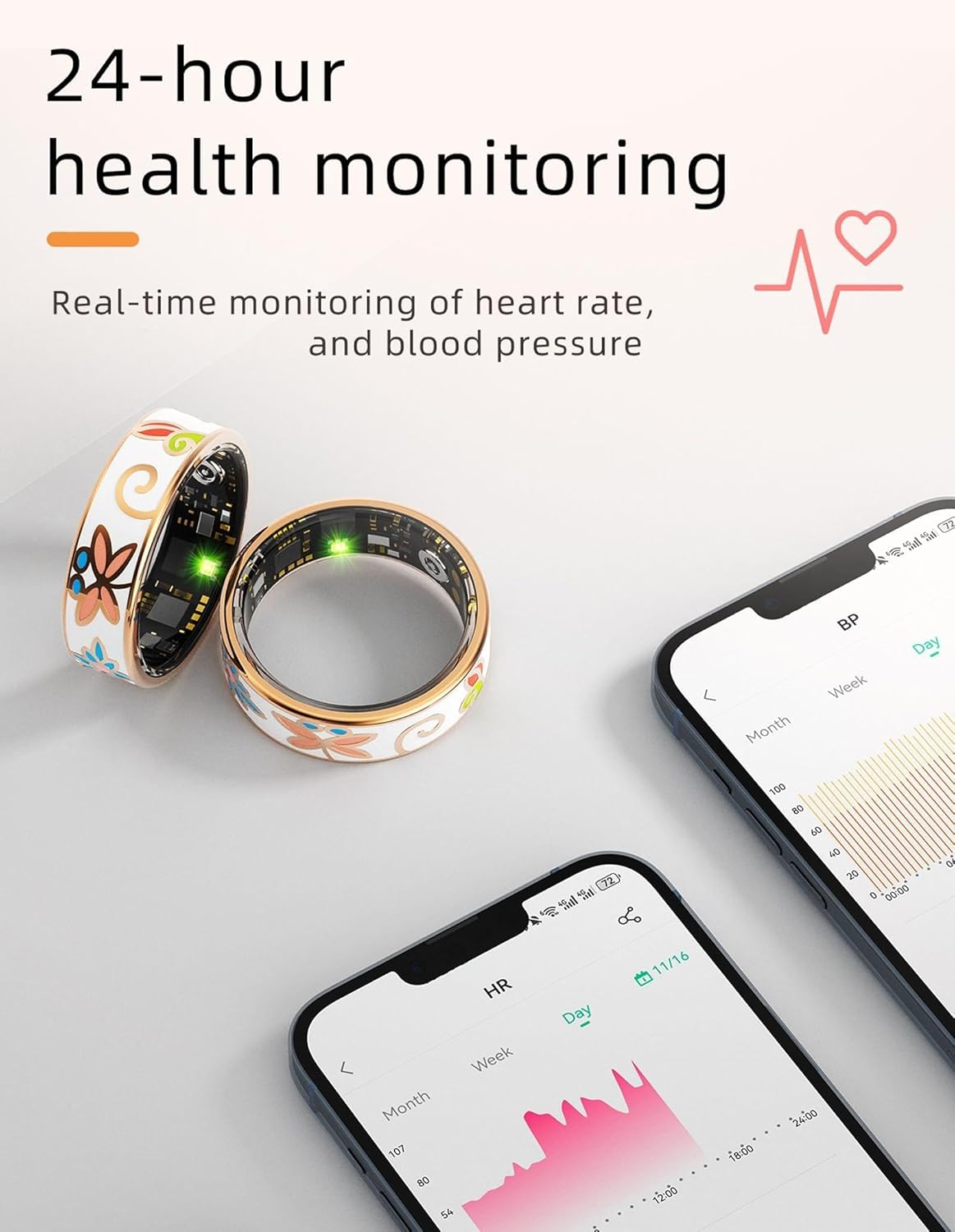 Ladies Smart Ring for Women Health Ring Blood Pressure Heart Rate Sleep Monitor Fitness Tracker Calories Step Counter Gesture Control iOS Android (#7(Inner circ2.14in), Enamel Ring-with charging case)