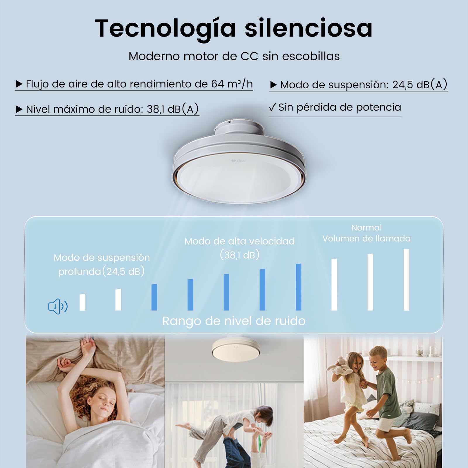 Ventilador de techo con luz sin aspas silencioso, lámpara ventilador techo y mando a distancia,6 velocidades y 3 tonos de luz temporizador, memoria, apto para dormitorio y habitación infantil, 60W