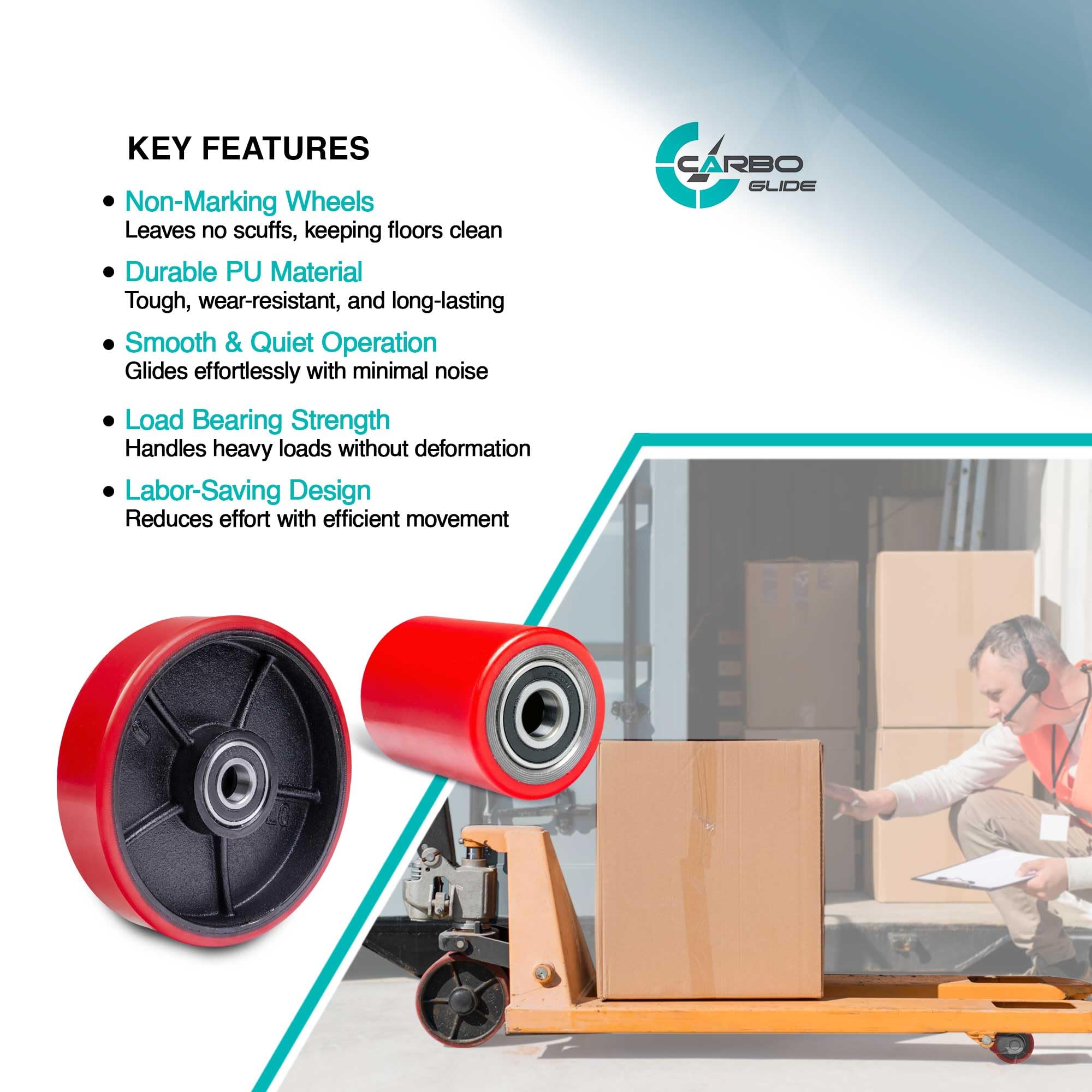 Pallet Jack/Truck FULL SET RED with Axles, Steering Wheels 7"x 2" Pair, Front Load Roller 3" x 3.75" Pair with Bearings ID 20mm Poly Tread Red, Entry Exit Roller and Protective Caps — Amazon image 2