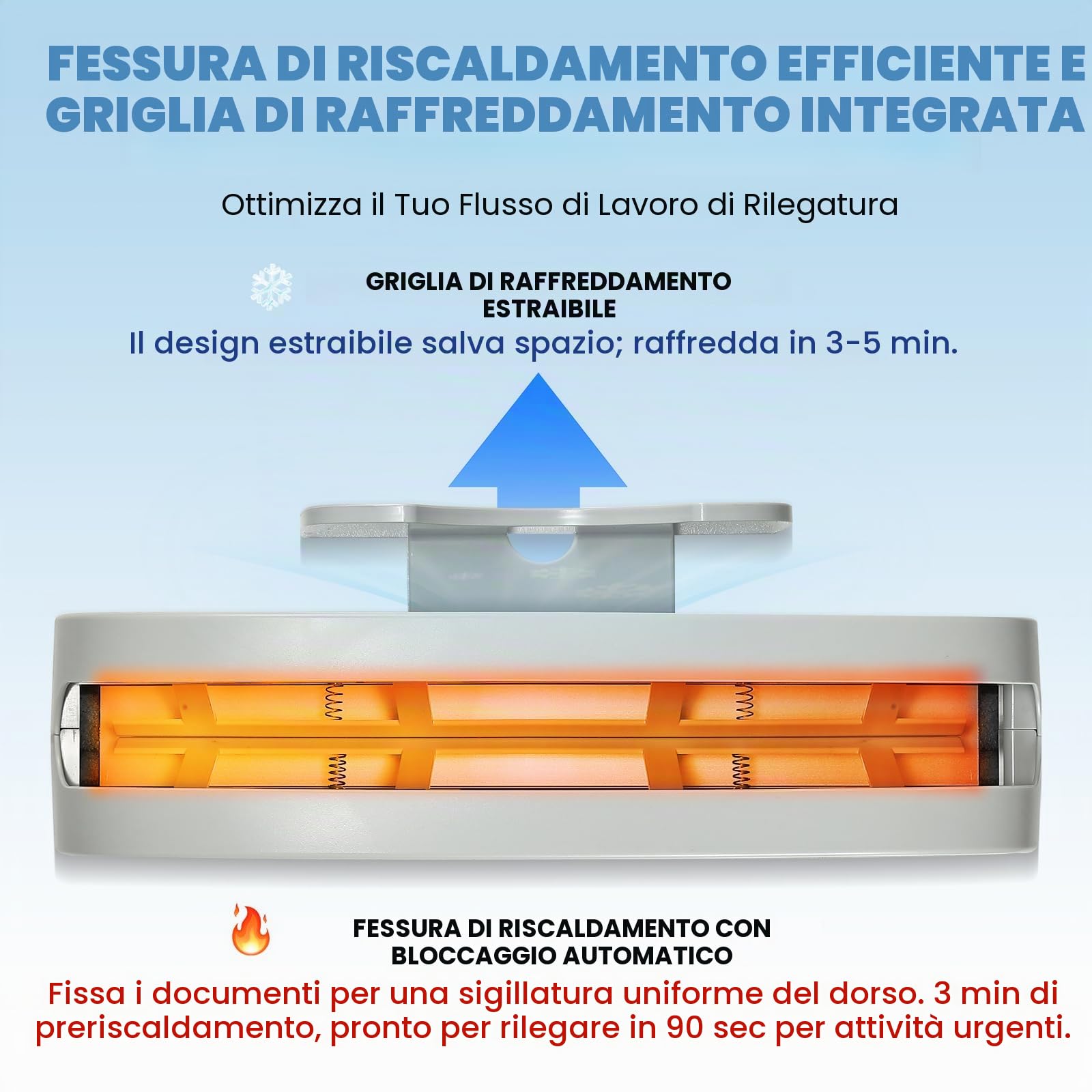 Mxmoonant Macchina per rilegatura termica, max. 200 fogli, funzionamento semplice, compatta, per A5/A4, con 5 coperchi rilegati