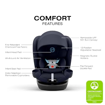 Callisto G 360 Rotating All-in-One Convertible Car Seat - Ocean Blue