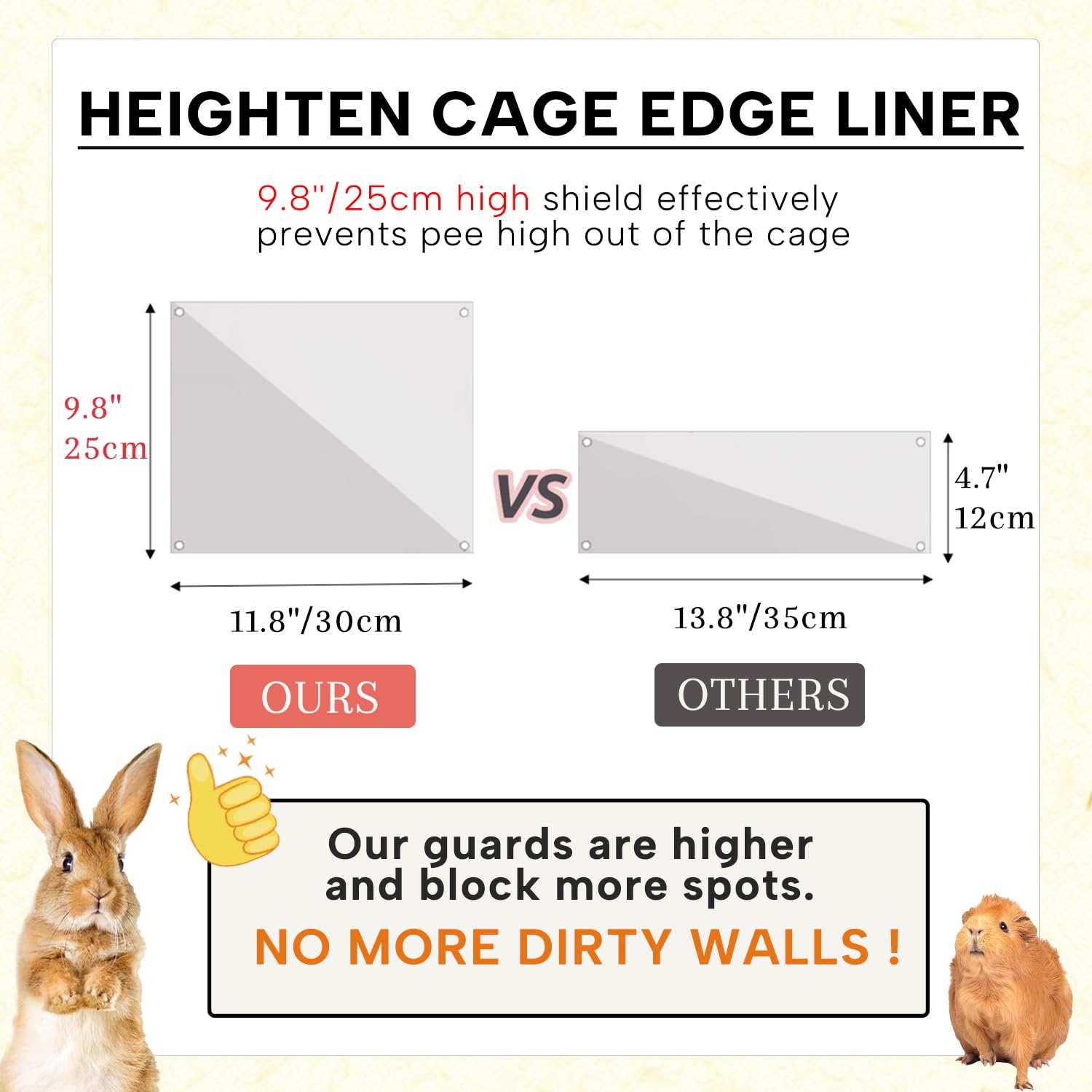 Rabbit Cage KEYIDE 12 Pack Guinea Pig/ Liner Guards - Clear Plastic ...