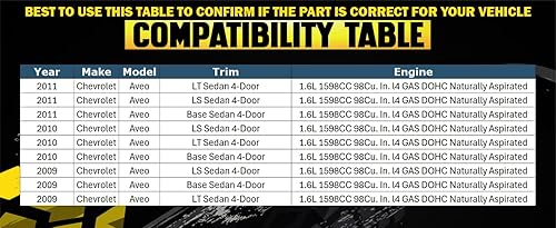 Miniatura 3 de Direct Fit Rear Exhaust Muffler compatible with 2009-2011 Chevy Aveo 16L