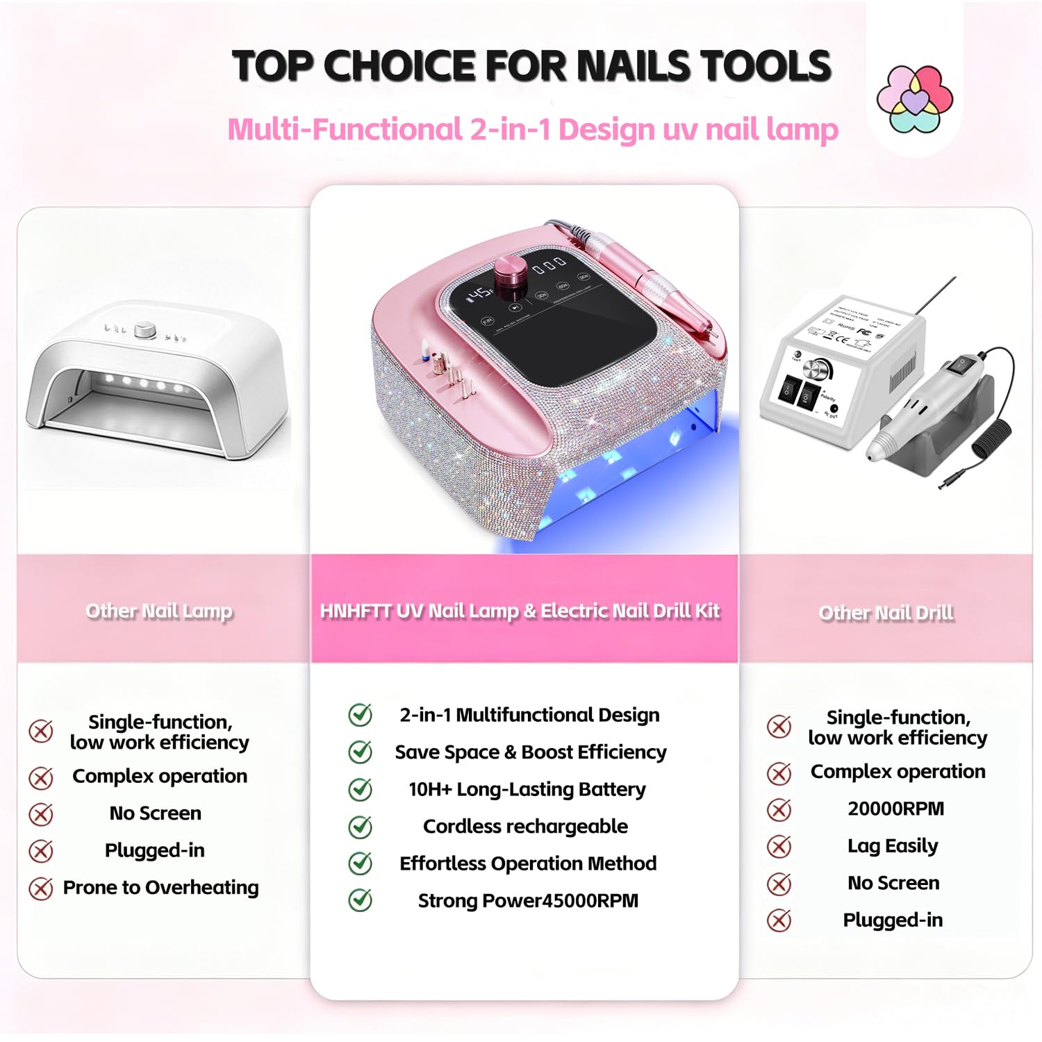 Amazon.com: 2-in-1 UV Nail Lamp Electric Nail Drill Kit, Cordless