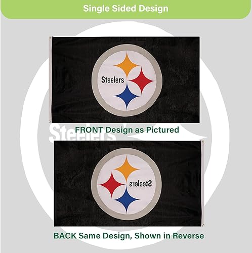 Miniatura 251 de NFL Dallas Cowboys - Bandera duradera de 3 x 5 para exteriores con ojales, bandera y pancarta resistentes para jardín al aire libre y patio, bandera