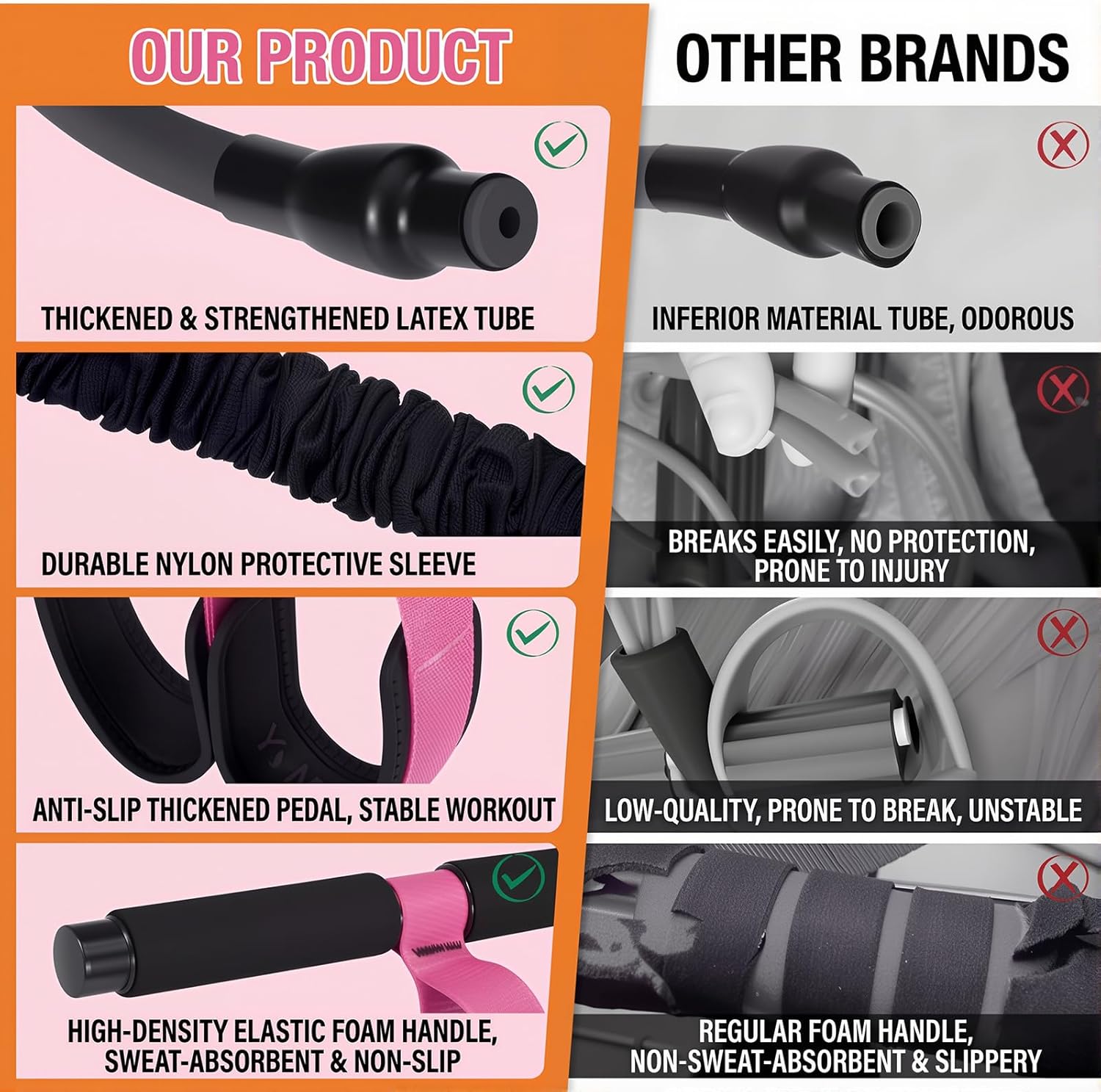 Upgraded Durable Pedal Resistance Band with Handle