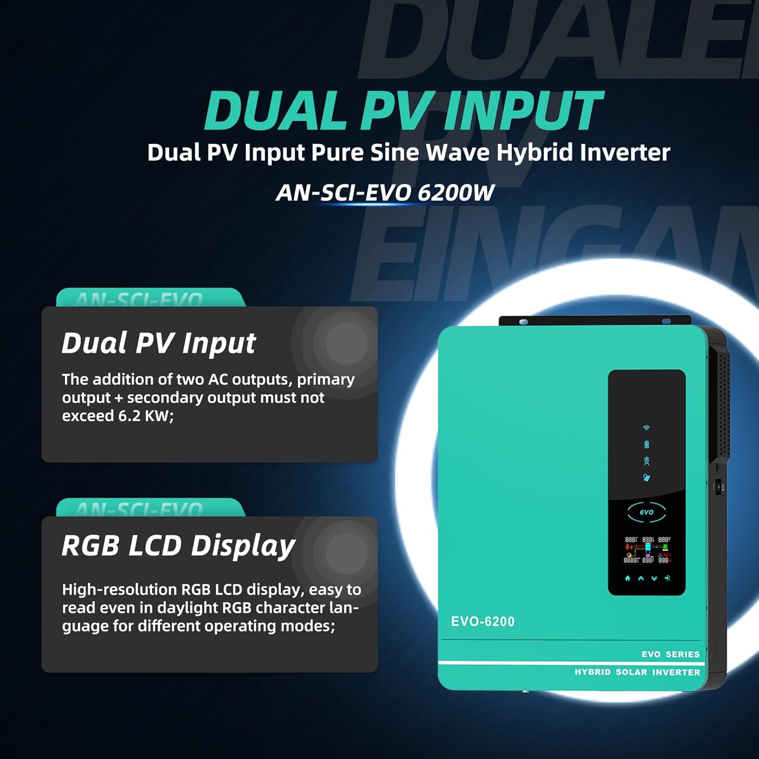 Diagram showing the dual PV input and RGB LCD display features of the Anern AN-SCI-EVO 6200W inverter.