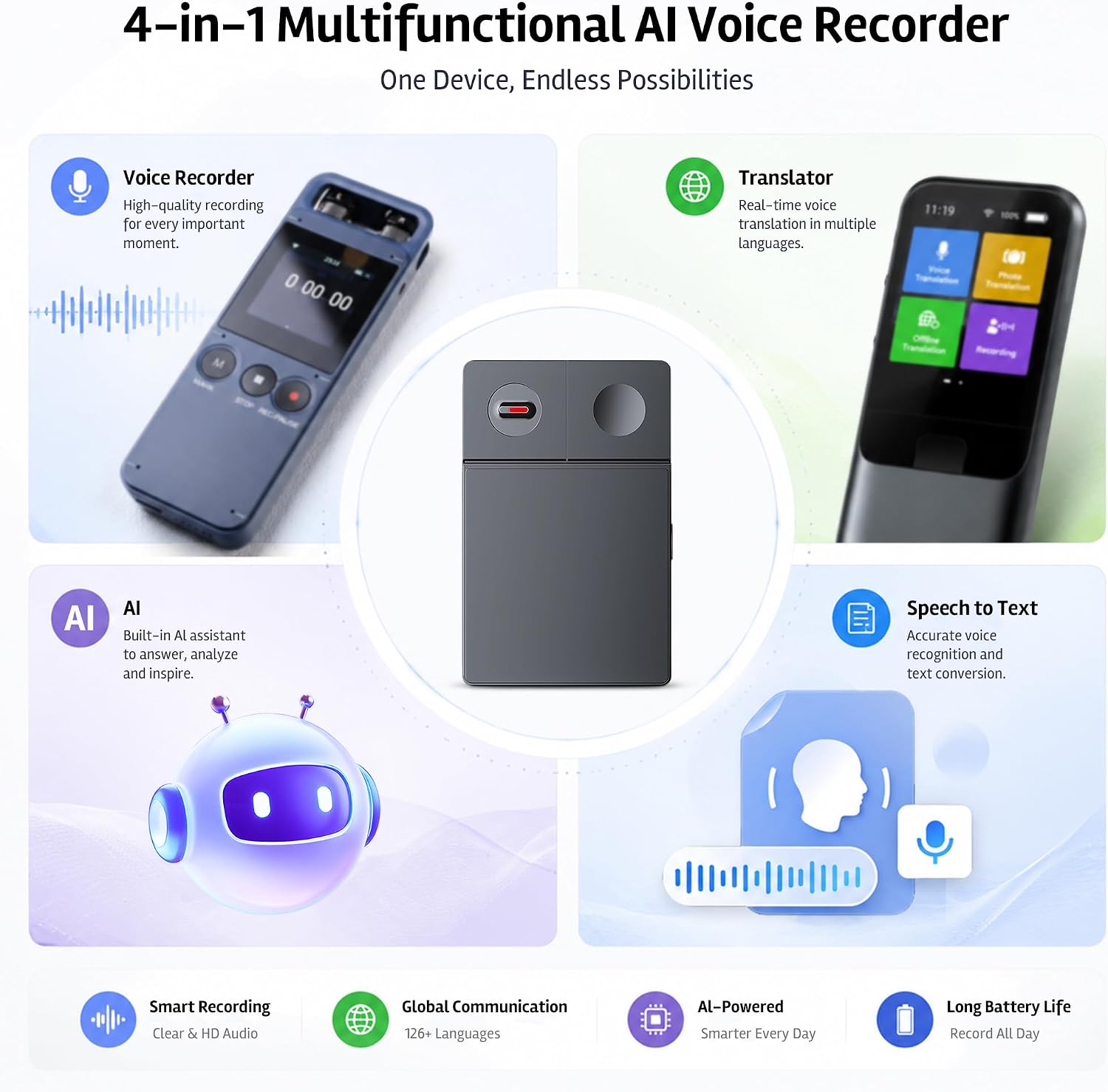 AI Voice Recorder with Free Transcription, 64GB AI Note Taker with GPT Chat, Real-Time 126 Language Translator, Voice to Text & Auto Meeting Summary for Meetings & Calls, Professionals & Teams