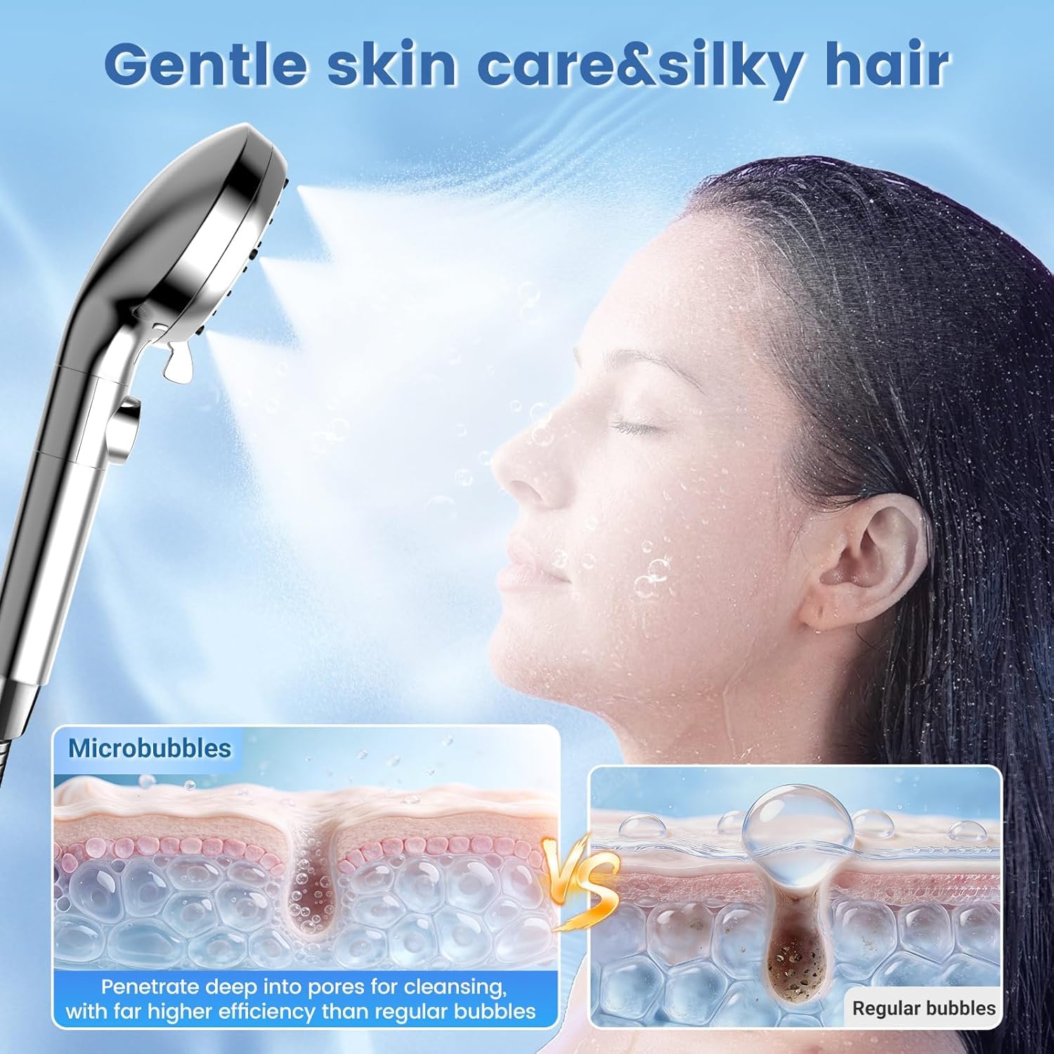 Luxear Soffione Doccia Alta Pressione con Filtro 5+1 Modalità di Spruzzo | Doccetta per Doccia di Risparmiare Acqua Tecnologia Nanobolle Doccino per Doccia con Pulsante di Arresto-Universale (Argento)