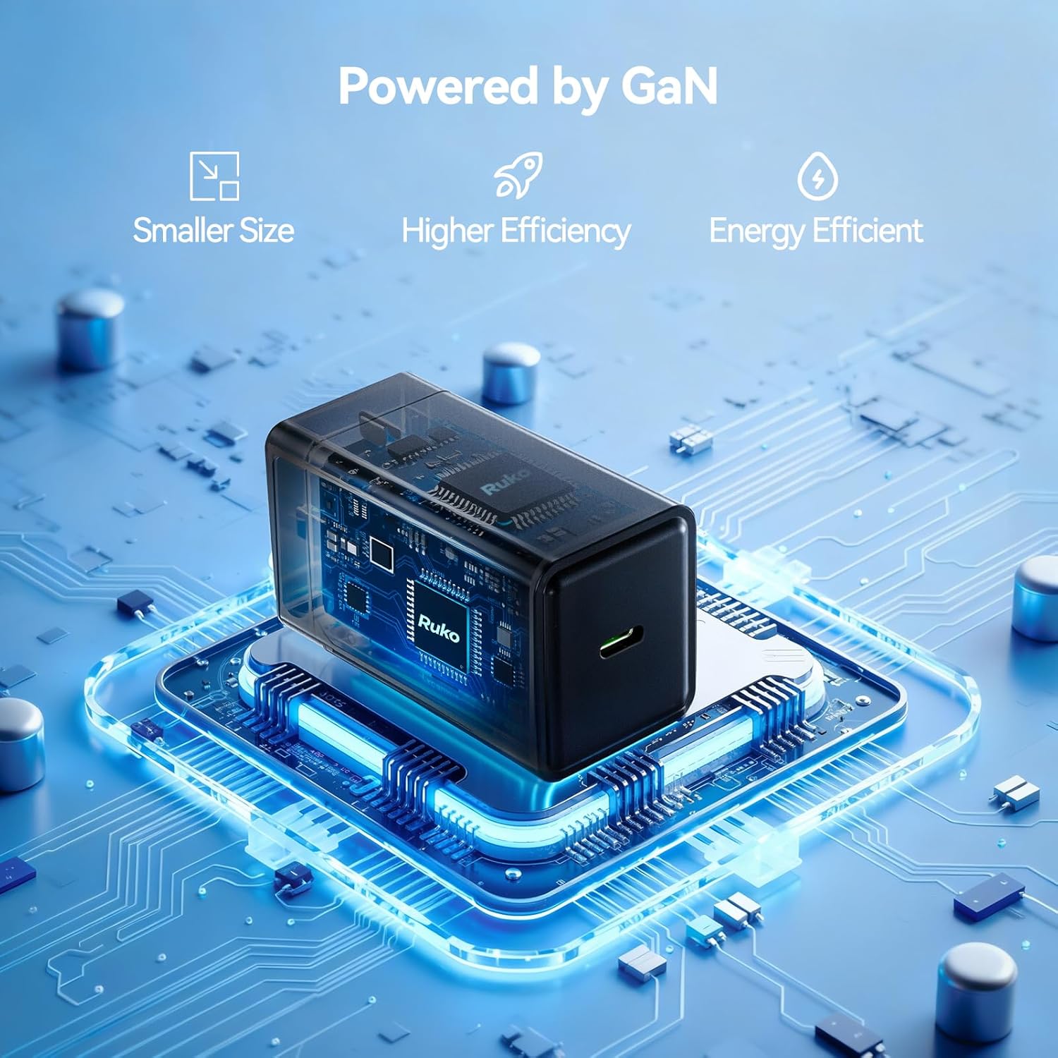 Ruko 65W GaN USB C Charger, 2 Pack with 2 USB-C Cables, Compact Foldable Fast Charger Block, PD 3.0 & QC 3+, Compatible with MacBook, iPhone 17/16, Galaxy S25/S24, iPad Pro, Steam Deck, and More