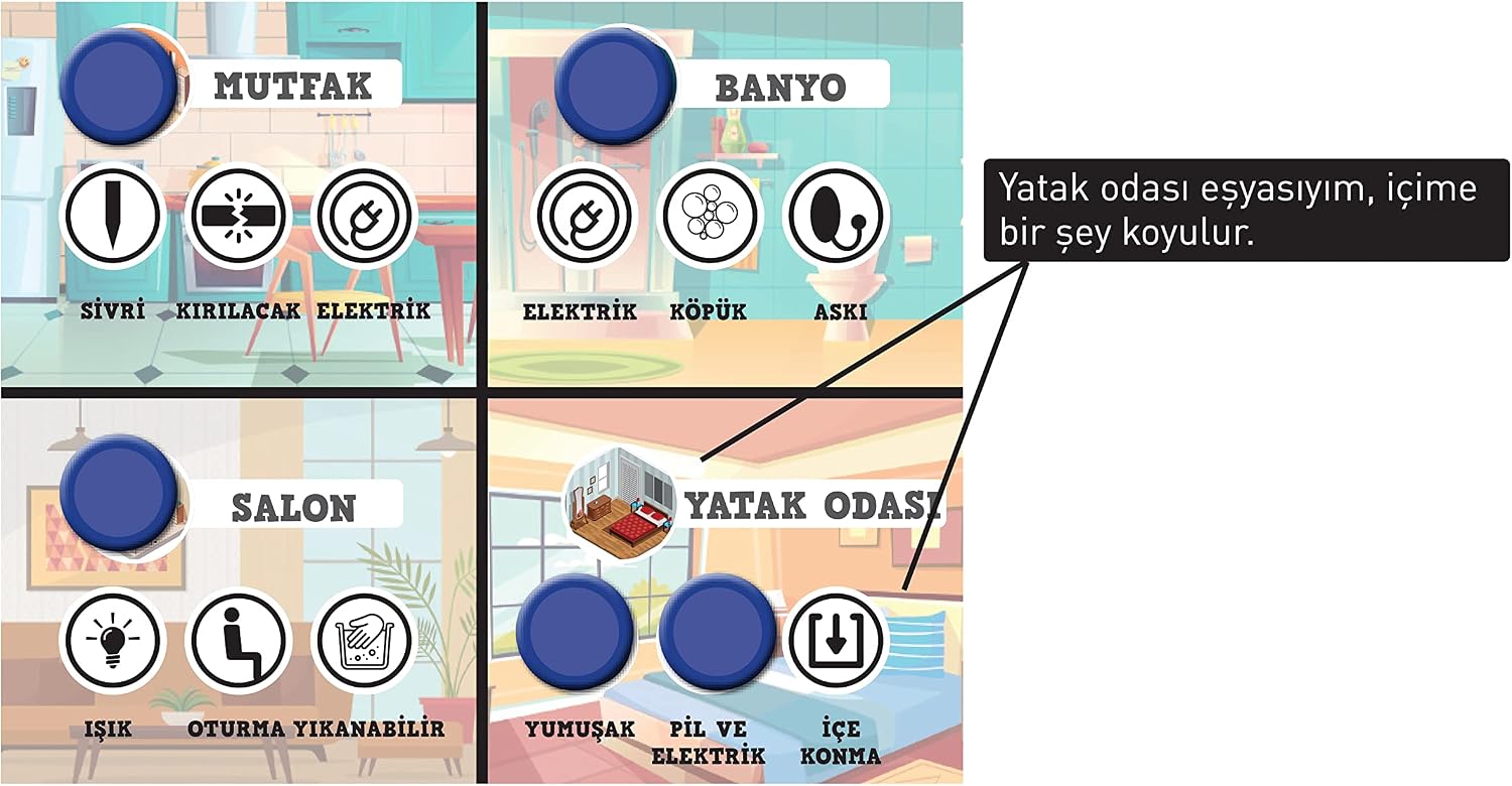 Acaba Neyim? Junior Eşyalar Kutu Oyunu