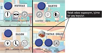 Acaba Neyim? Junior E yalar Kutu Oyunu