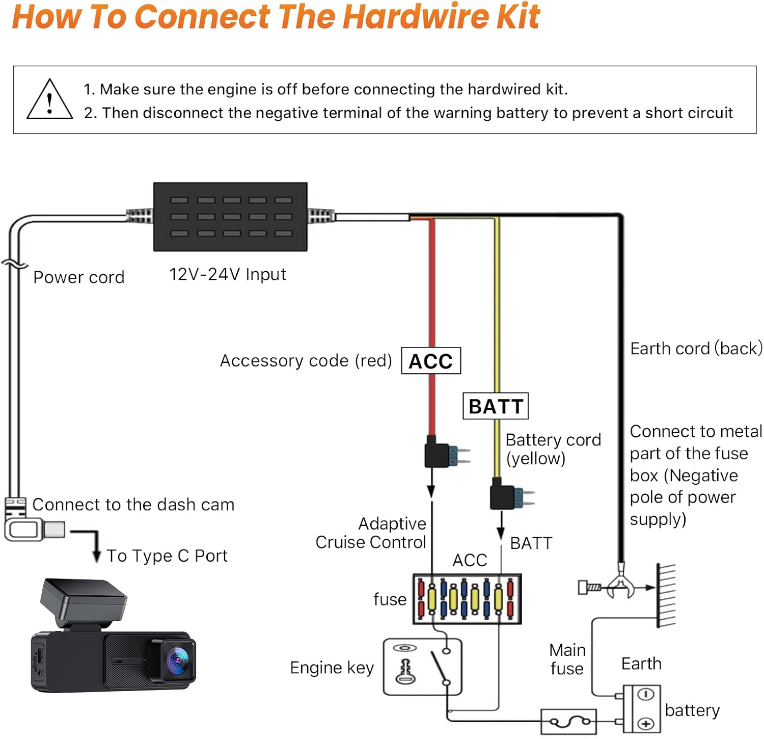 Detailed Hardwire Kit connection diagram