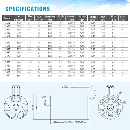 Miniatura 6 de Surpass Hobby Rocket 3680 1100kv Motor sin escobillas con chaqueta de refrigeración por agua para barco RC (1100kv)