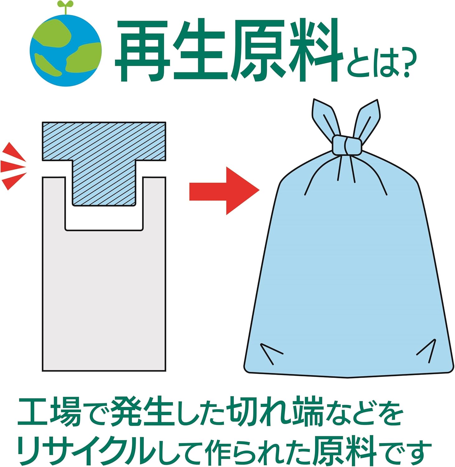 Chemical Japan HDE-45-60 Garbage Bags, Plastic Bags, Translucent, Environmentally Friendly Garbage Bags, 1.5 gal (45 L), 60 Sheets, 45% Recycled Ingredients