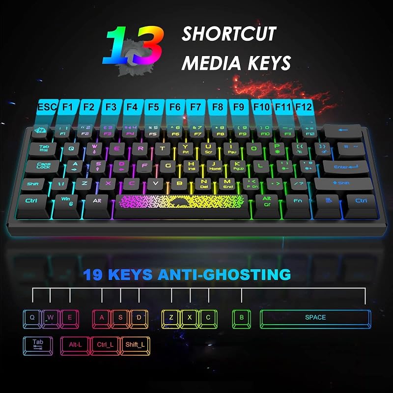 LexonElec 60% Mini Gamer Billentyűzet és Egér Szett - Fekete, RGB Háttérvilágítás, Mechanikus Érzetű, Ergonomikus, 12000 DPI Méhsejt Egér, U