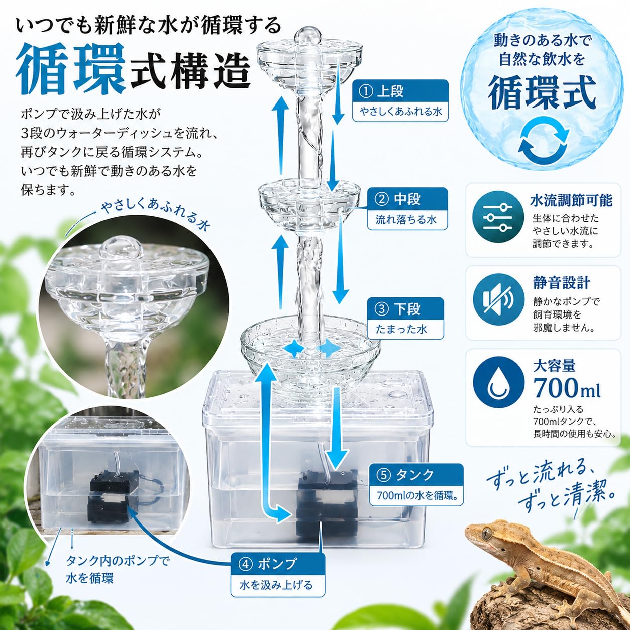 Amazon.co.jp: レビルウォーターサーバーPLUS 樹上棲爬虫類用 自動給水