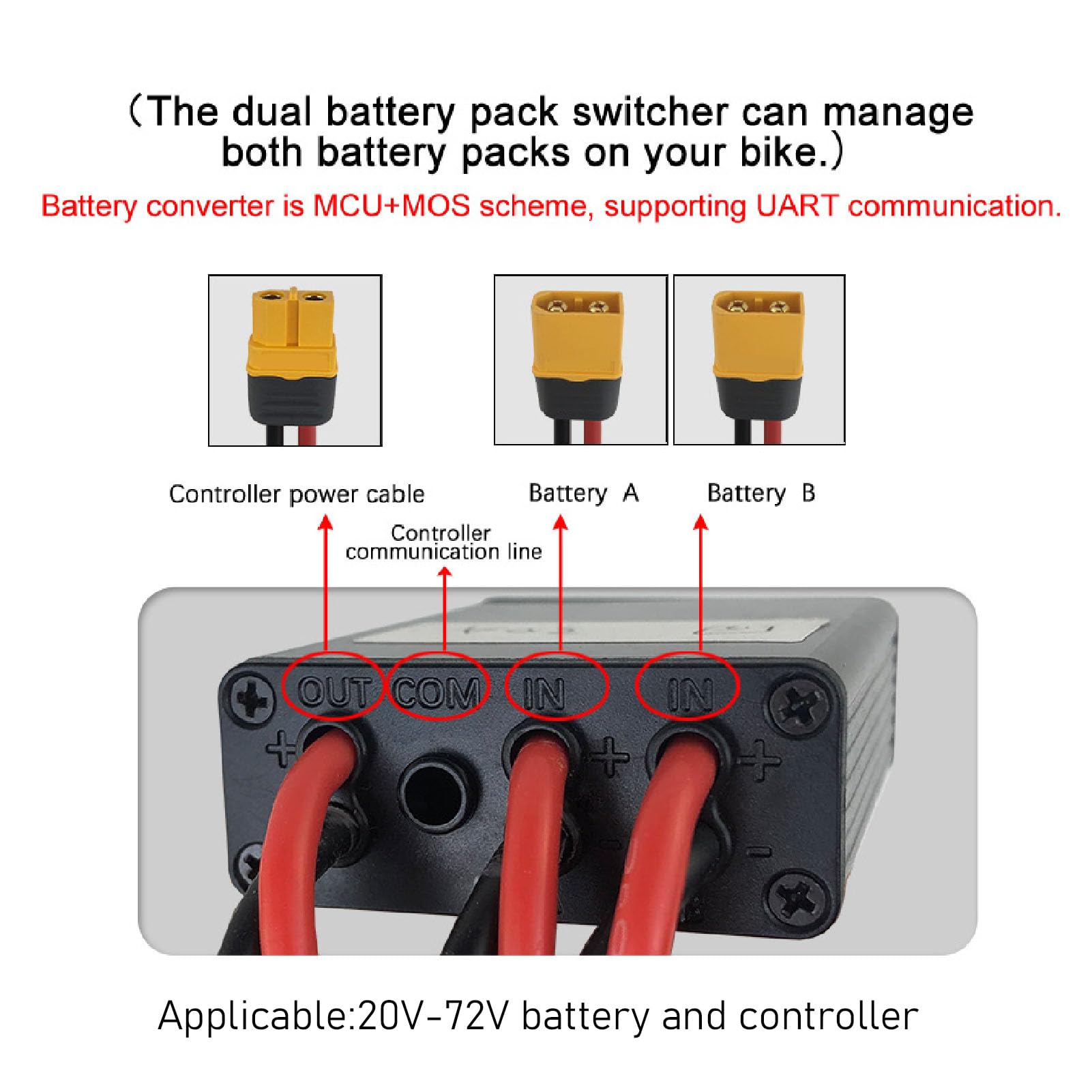 Elektrofahrrad-Doppelbatterie-Entladekonverter. Effiziente Stromversorgung für Lange Fahrten. Aluminiumlegierungsmaterial für Elektrofahrrad-Enthusiasten (80A)