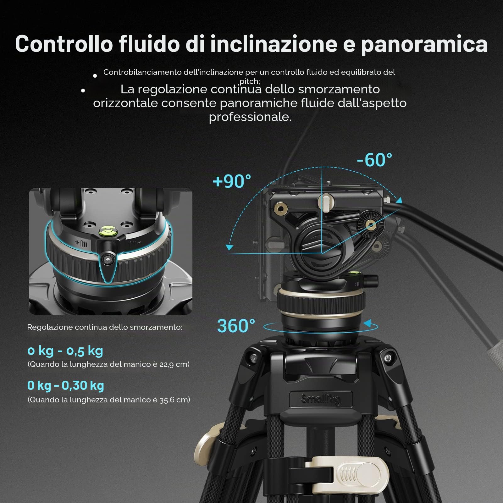 SMALLRIG FreeBlazer Treppiede in Fibra di Carbonio, Heavy-Duty Treppiede Video da per DJI RS 2/RS3/RS 3 Pro e per Manfrotto, 197 cm/78", Piastra a Sgancio Rapido, Carico Fino a 10 kg/22 Lbs - 3989