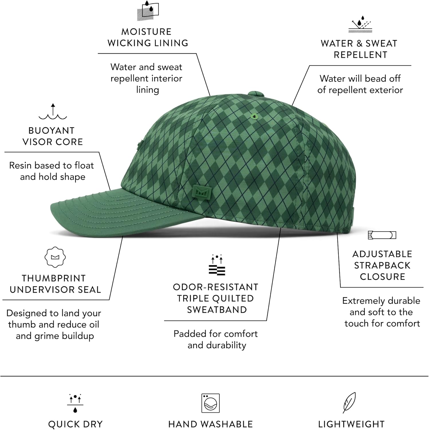 melin Legend Links Hydro, Men's Performance Dad Hat, Relaxed Fit, Water-Resistant Golf & Workout Hat, Medium-Large