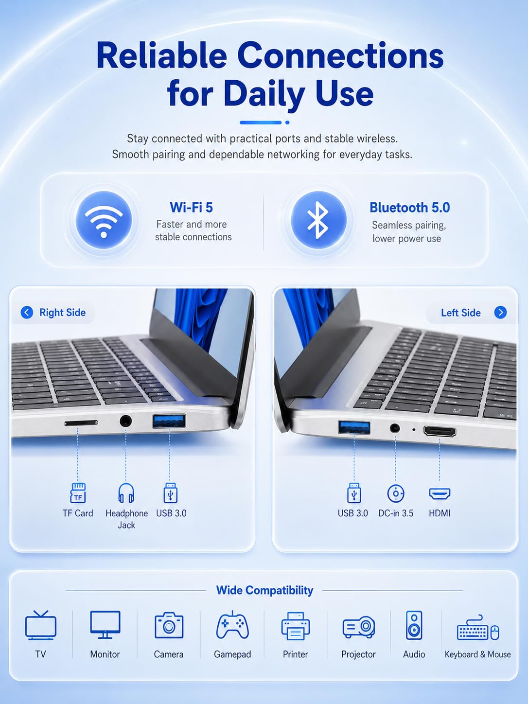 Breoom PC Portatile 15.6" FHD, 8GB DDR4 RAM 256GB SSD Celeron 5205U, Impronta, Tastiera retroilluminata, Webcam, USB 3.0 * 2, Wi-Fi 5, Win 11 Pro Laptop per Studenti