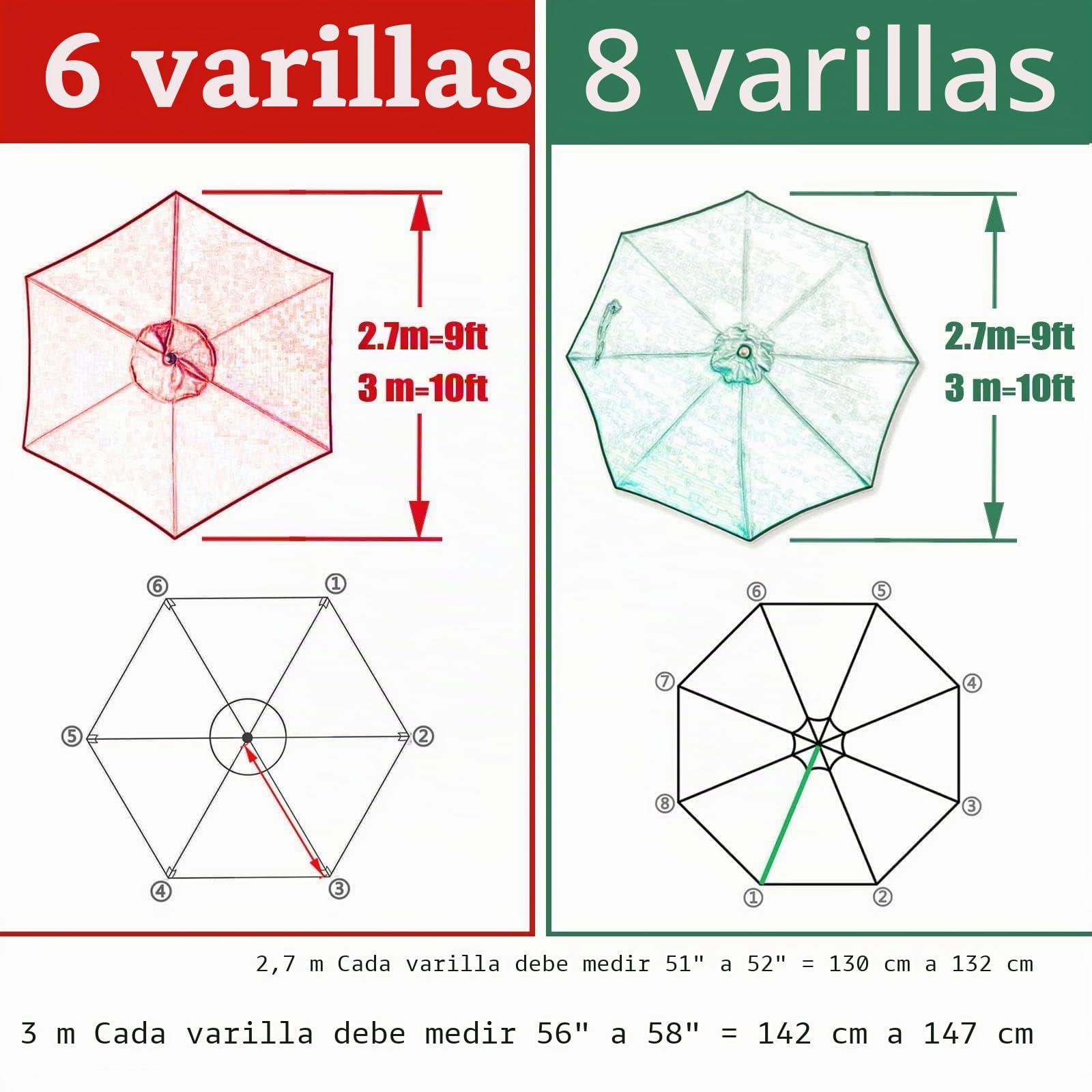Toldo De Repuesto para Sombrilla 3 M,6/8 costillas, reemplazan la cubierta de la sombrilla, reemplazan la sombrilla del dosel (solo el dosel)