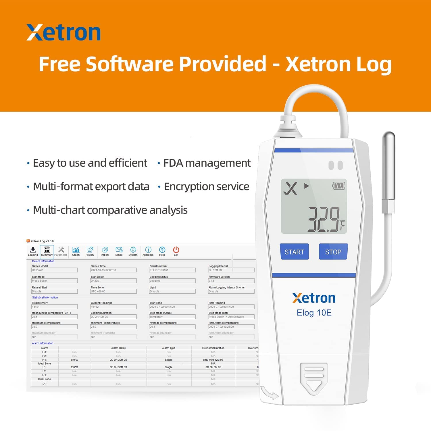 Data Logger Temperatura USB con Sonda Esterna 1,2 M Elog10E Registratore Dati Temperatura Riutilizzabile con Certificato e Rapporto PDF, Datalogger Temperatura Frigorifero, 1 Pezzi