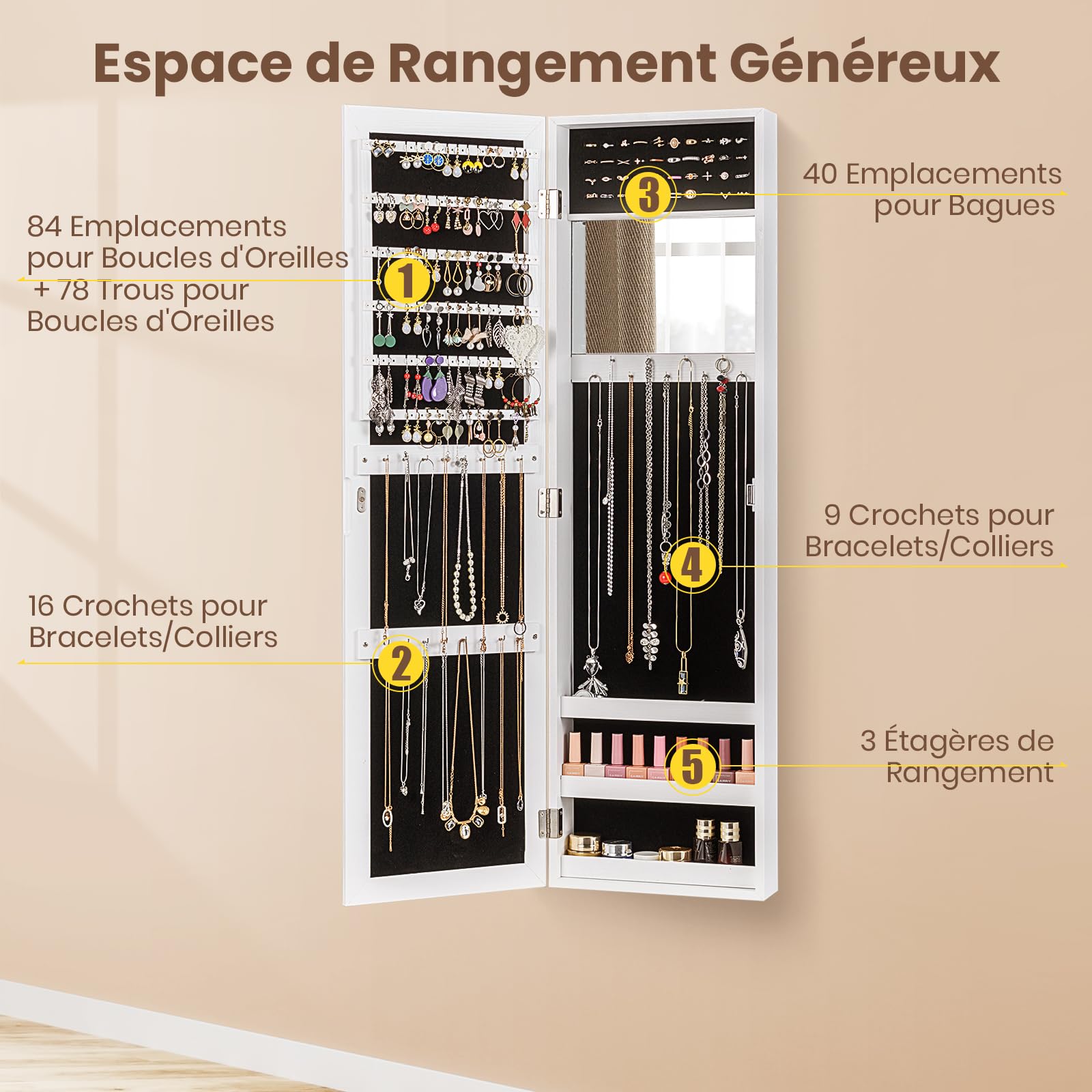 GOPLUS Armoire à Bijoux Mural avec Miroir et 3 Niveaux d’Étagère Intégrée, Armoire de Rangement Cosmétiques Accrochée à la Porte avec Divers Compartiments, Convient pour Salon,Chambre (Blanc)