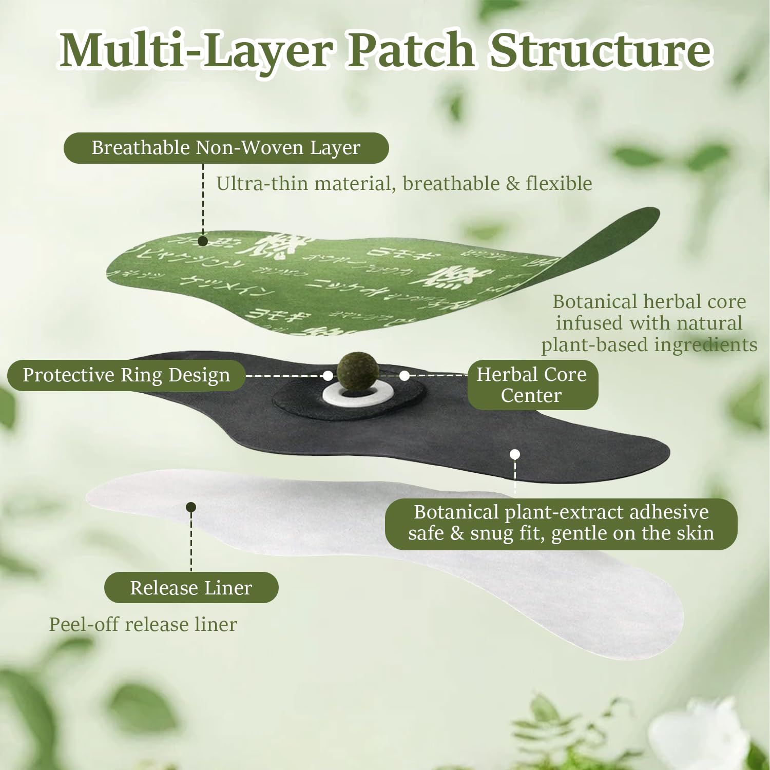 Hanpo Japanese Herbal Balance Patch,1 Boxes Comfort Non Irritating Design Patch Plant Based Ingredients Comfortable Adhesive Easy Topical — Amazon image 4