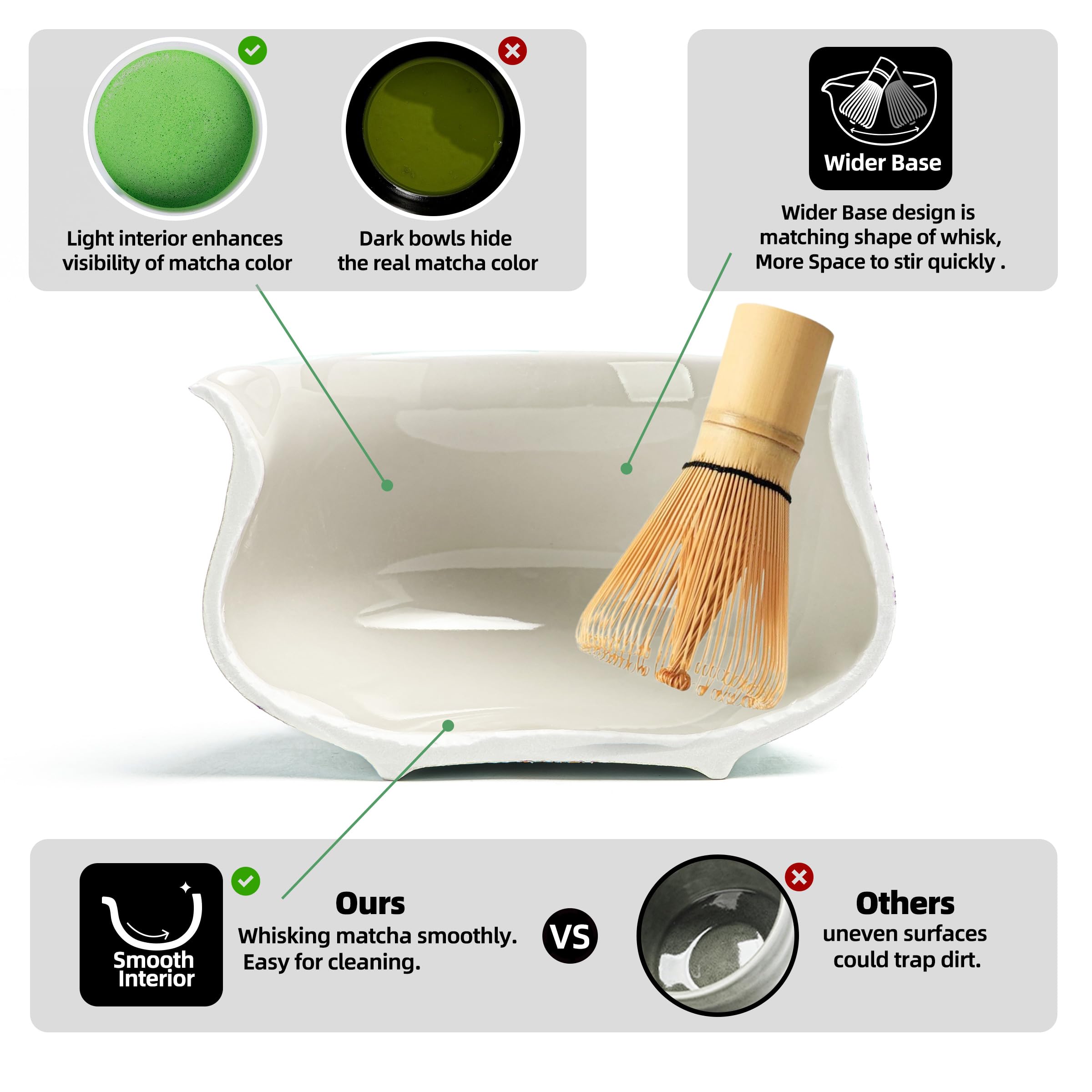 TEANAGOO giapponeseMatcha Whisk Set 7pc Ciotola con beccuccio Bamboo Chasen Scoop Chashaku Gradiente Bianco Nero