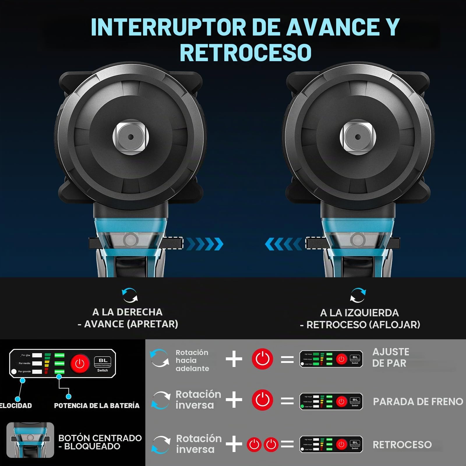Gisam Llave de Impacto Con Batería de 1200 NM, Con Baterías de 8000 MAh Y Cargador Rápido, 1/2 Sin Escobillas, Cambio de Neumáticos con 5 Llaves de Vaso Para Coches, Andamios (2 baterías)