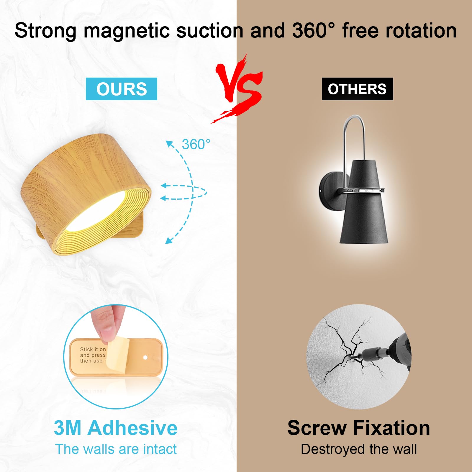 2 Applique Da Parete LED GuKKK - Ricaricabile USB-C, Touch, 360° Regolabile, 3 Luminosità, 3 Colori - Foto 8