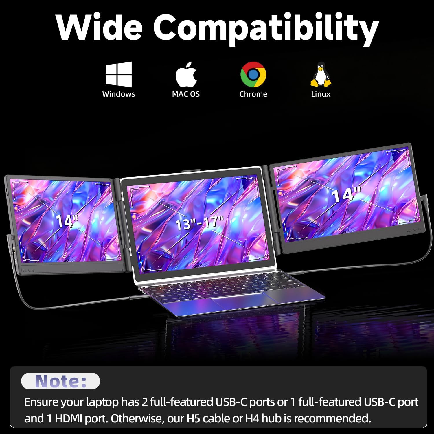 Triple Laptop Screen Extender, Upgraded 14" 1080P FHD IPS Laptop Monitor Extender, Plug & Play LCD Type-C/USB-A/HDMI Travel Monitor for Laptops 13"-17", Fits Windows Mac Linux Chrome