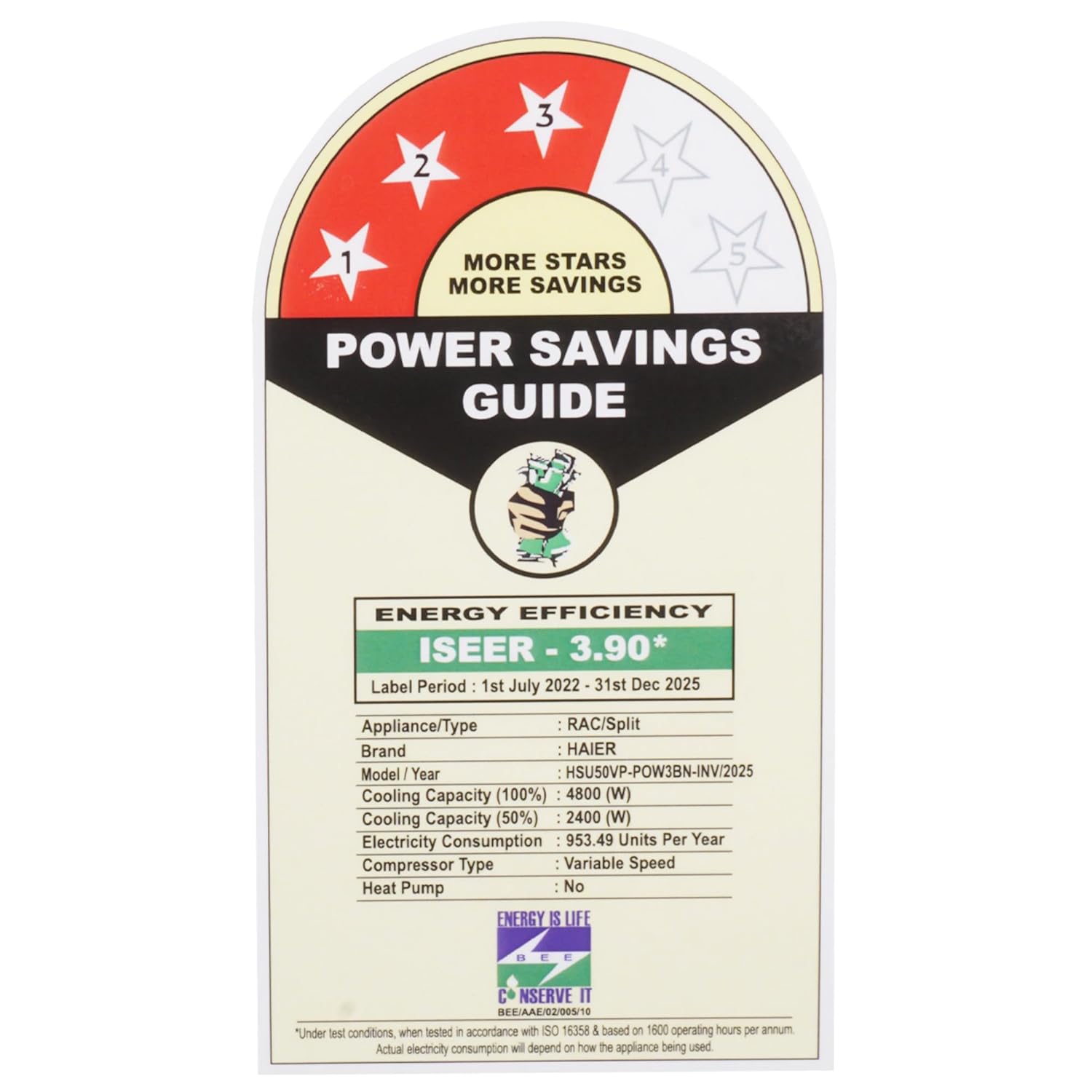 Review Haier 1.5 Ton 3 Star Victory Series Inverter Split Ac (2024